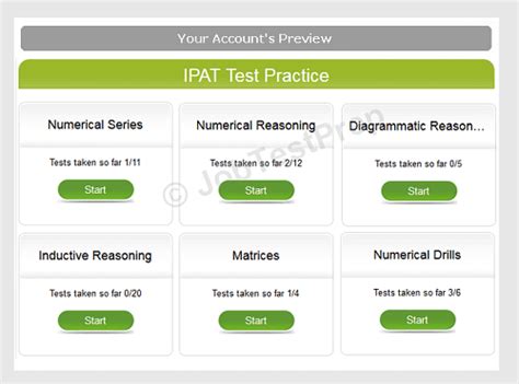 IBM IPAT Test – Aptitude Test Preparation